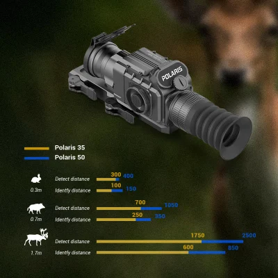 2021 Neues meistverkauftes Nachtsicht-Infrarot-Zielfernrohr mit thermischem Zielfernrohr mit 35-mm-Objektiv und 50-mm-Objektiv für die Jagd OEM ODM verfügbar